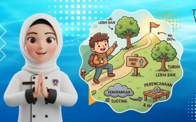 #Jadi Lebih Baik dari Kemarin